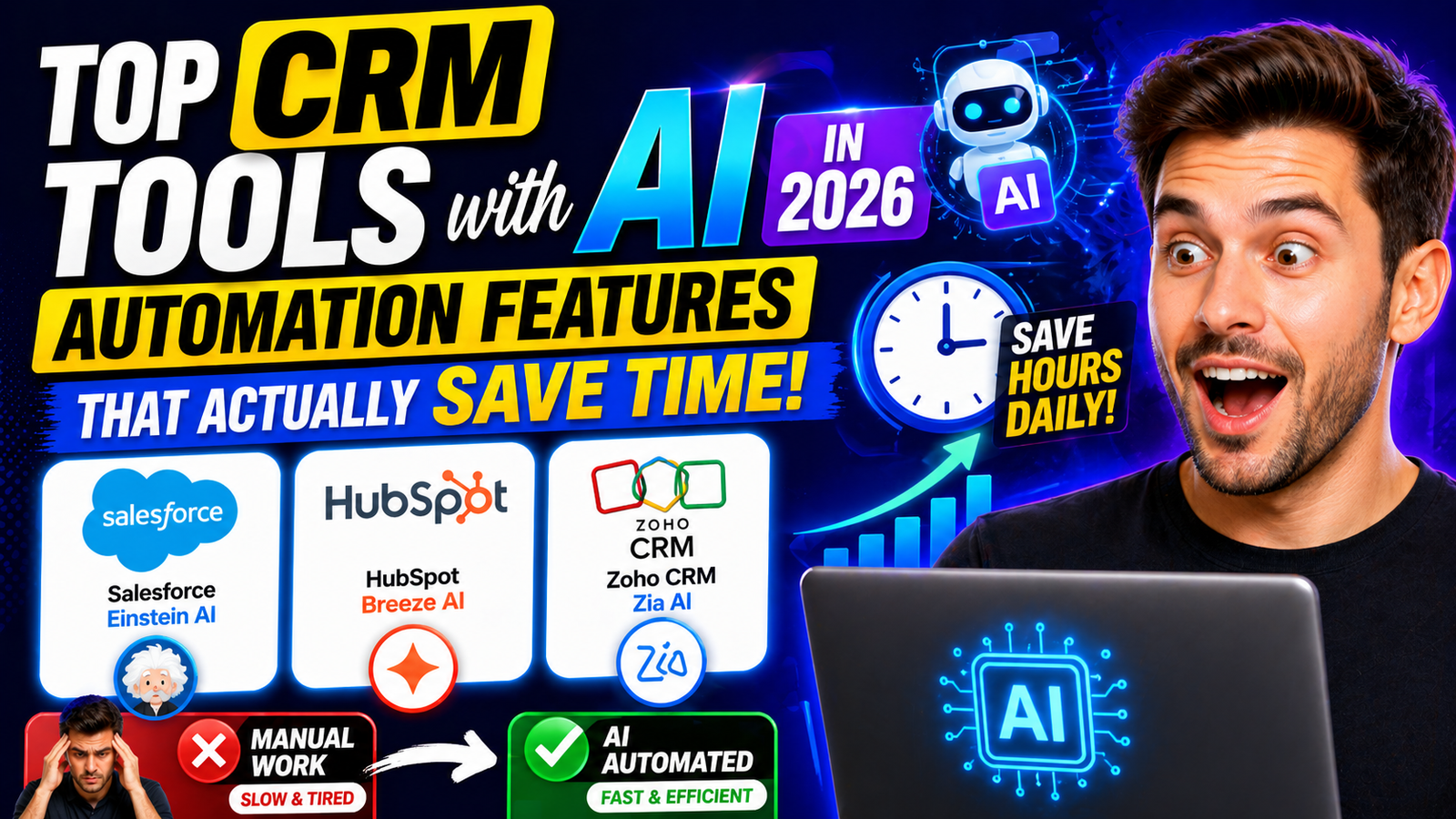 Top CRM Tools with AI Automation Features in 2026 That Actually Save Time